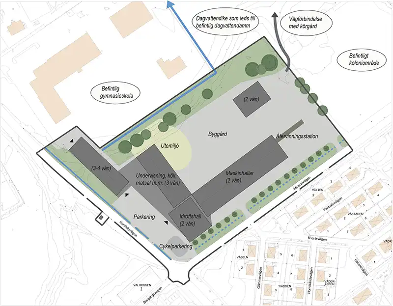 Karta över de nya byggnaderna med bland annat en lång maskinhall, undervisningslokaler med kök och matsal i tre våningar och en idrottshall i två våningar. 